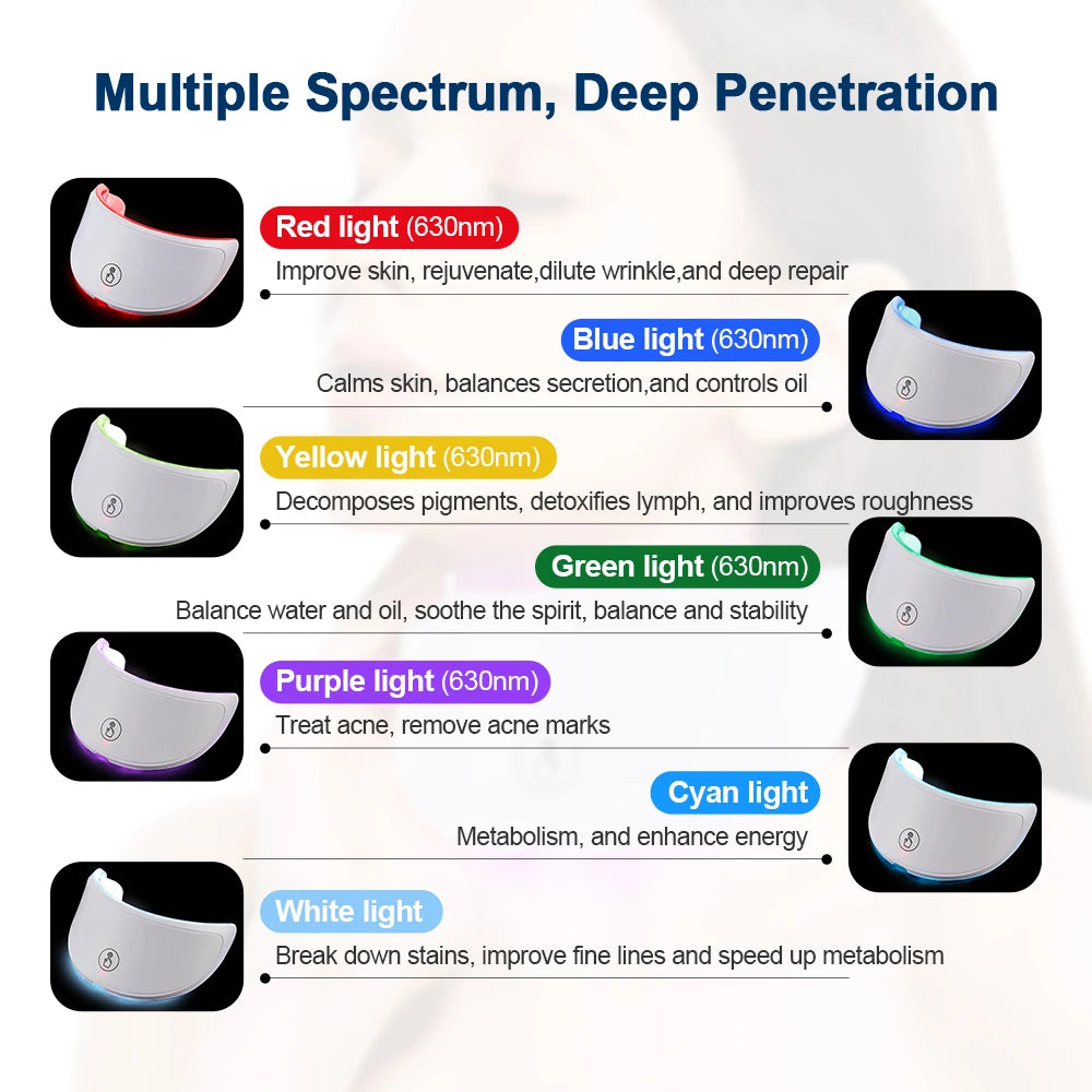 RootGlow Glow Mask color chart