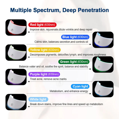 RootGlow Glow Mask color chart